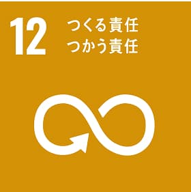 SDGs mark